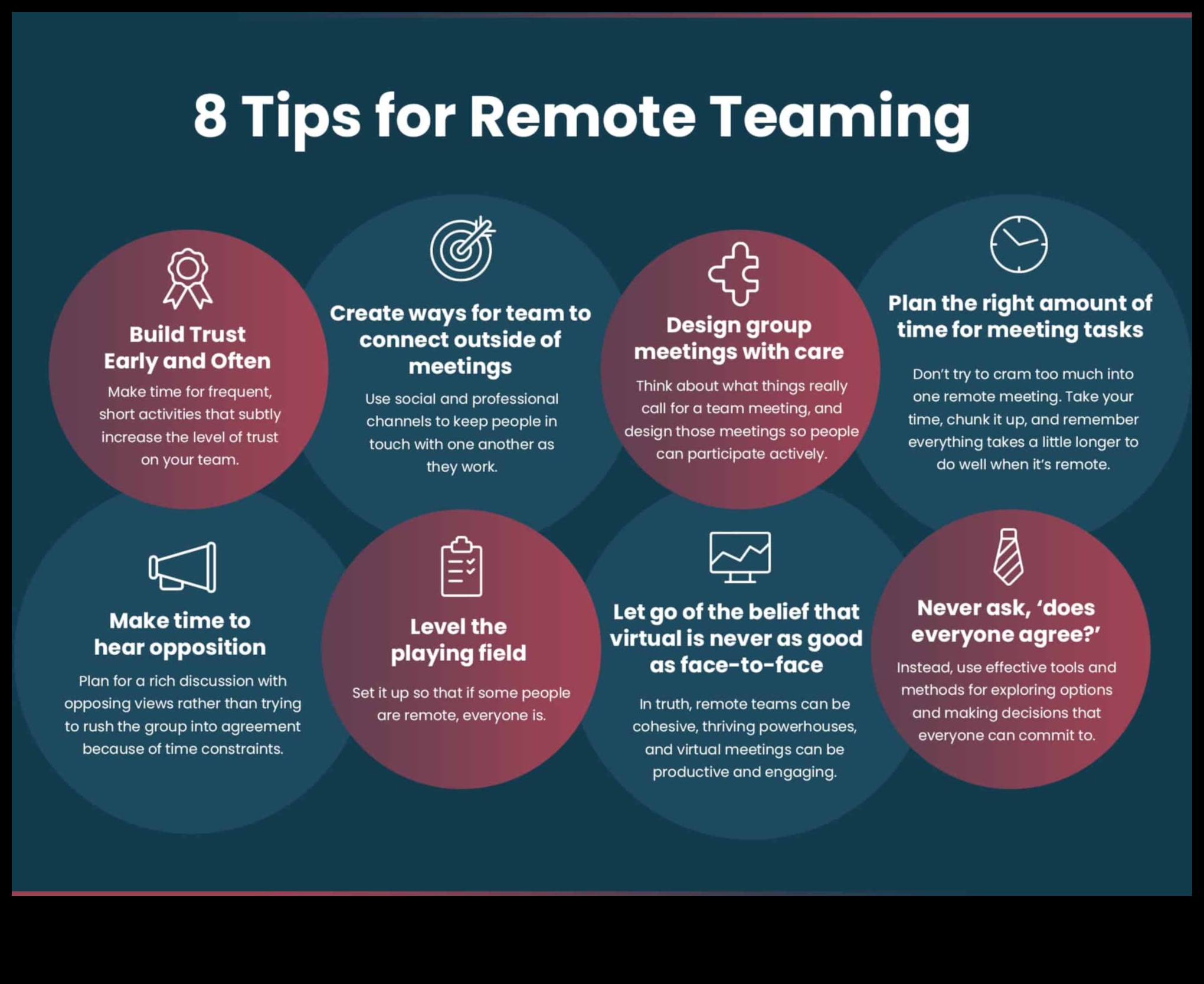 المشاريع الافتراضية كيفية التنقل في العمل عن بعد للشركات الصغيرة 3 المشاريع الافتراضية: التنقل في العمل عن بعد للشركات الصغيرة