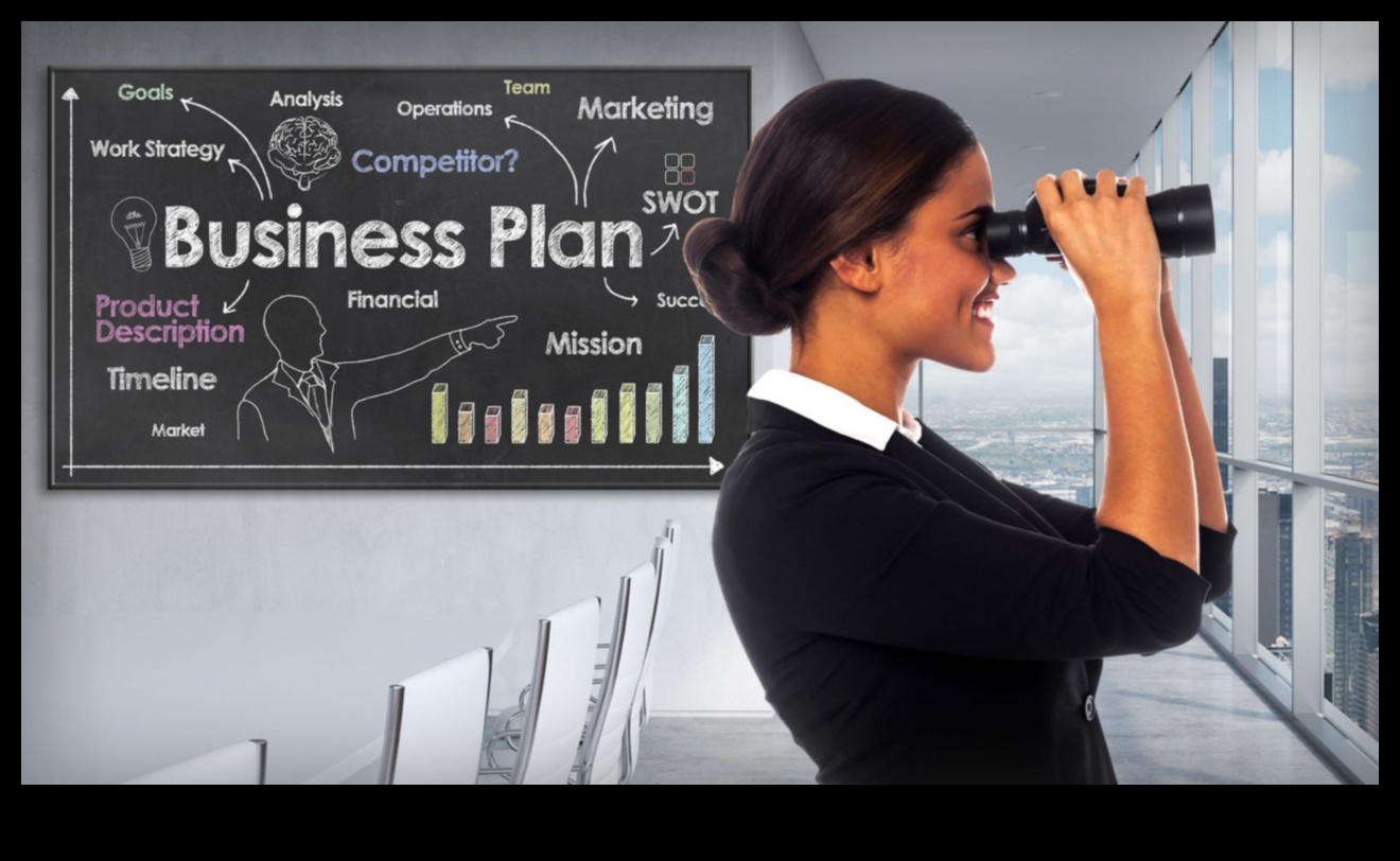 إحداث ثورة في الأعمال: استراتيجيات التخطيط الاستشاري الديناميكي