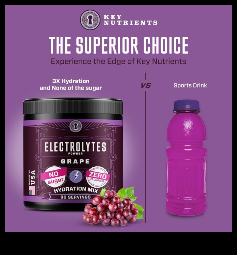 ارتشف وشارك: إنشاء تجارب مشروبات بالكهرباء مع الأصدقاء