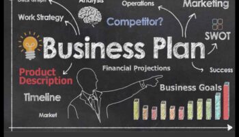 صياغة المستقبل: استراتيجيات تخطيط الأعمال لتحقيق النجاح