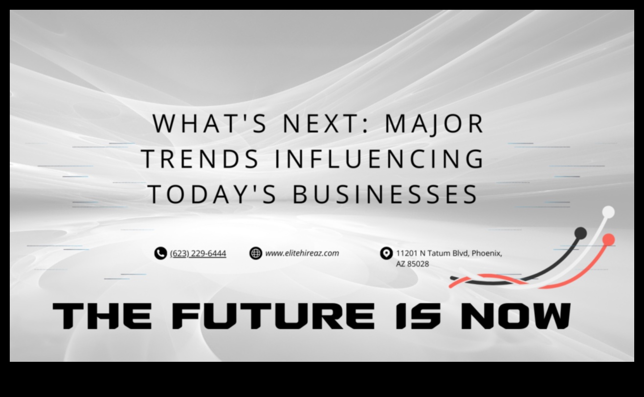 تطورو الأعمال: تشكيل مشهد القيادة في الغد