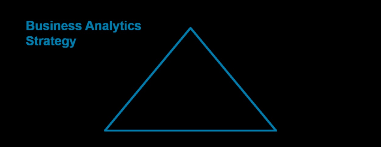 التقدم الرائد: استراتيجيات تحليلات الأعمال الرائدة