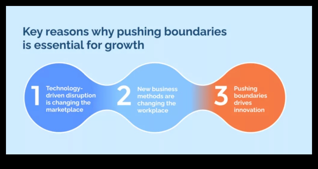 ما وراء الحدود التقليدية: الابتكارات في استراتيجية الأعمال