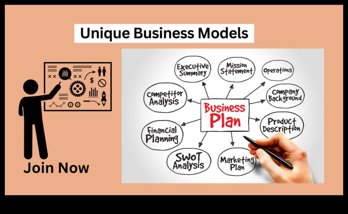 ما وراء الحدود التقليدية: الابتكارات في استراتيجية الأعمال