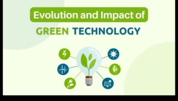 اتجاهات التكنولوجيا: تاريخ تطور التصميم في استكشاف التكنولوجيا الخضراء