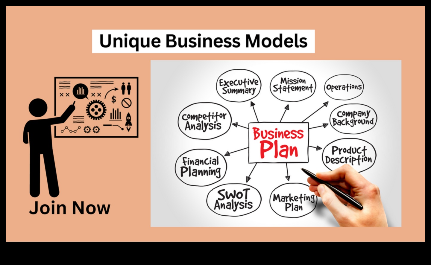 ما وراء الحدود التقليدية: الابتكارات في تخطيط الأعمال